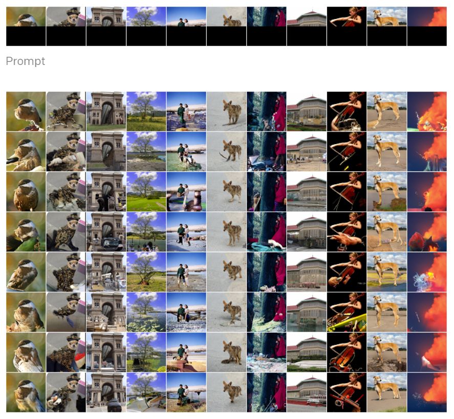 Génération d'images